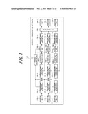 WIRELESS COMMUNICATION APPARATUS AND WIRELESS COMMUNICATION METHOD diagram and image