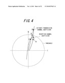 WIRELESS COMMUNICATION APPARATUS AND WIRELESS COMMUNICATION METHOD diagram and image