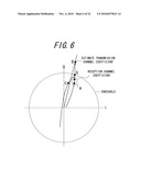 WIRELESS COMMUNICATION APPARATUS AND WIRELESS COMMUNICATION METHOD diagram and image