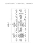 WIRELESS COMMUNICATION APPARATUS AND WIRELESS COMMUNICATION METHOD diagram and image