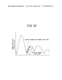 WIRELESS COMMUNICATION APPARATUS AND WIRELESS COMMUNICATION METHOD diagram and image