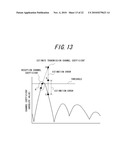 WIRELESS COMMUNICATION APPARATUS AND WIRELESS COMMUNICATION METHOD diagram and image