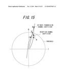 WIRELESS COMMUNICATION APPARATUS AND WIRELESS COMMUNICATION METHOD diagram and image