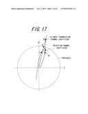 WIRELESS COMMUNICATION APPARATUS AND WIRELESS COMMUNICATION METHOD diagram and image