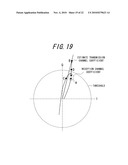 WIRELESS COMMUNICATION APPARATUS AND WIRELESS COMMUNICATION METHOD diagram and image