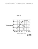 BIDIRECTIONAL FREQUENCY CONVERTER AND RADIO EQUIPMENT USING SAME diagram and image