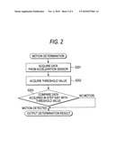 PORTABLE ELECTRONIC DEVICE diagram and image