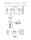 Direct Voicemailing diagram and image