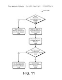 Direct Voicemailing diagram and image