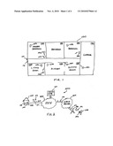 SELF-MONITORED HOME SECURITY SYSTEM USING MOBILE COMMUNICATIONS diagram and image