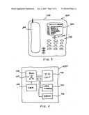 SELF-MONITORED HOME SECURITY SYSTEM USING MOBILE COMMUNICATIONS diagram and image