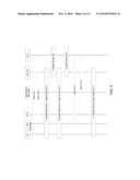 TRANSFERRING SESSIONS IN A COMMUNICATIONS NETWORK diagram and image