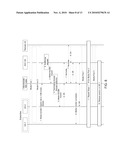 TRANSFERRING SESSIONS IN A COMMUNICATIONS NETWORK diagram and image