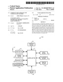 COMMUNICATION APPARATUS AND COMMUNICATION METHOD diagram and image