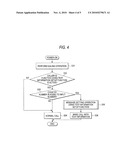 COMMUNICATION APPARATUS AND COMMUNICATION METHOD diagram and image