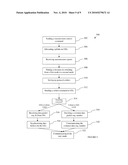 Apparatus and Method for Flexible Switching Between Device-to-Device Communication Mode and Cellular Communication Mode diagram and image