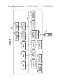 WIRELESS TERMINAL MANAGEMENT APPARATUS, WIRELESS TERMINAL MANAGEMENT METHOD, WIRELESS TERMINAL MANAGEMENT PROGRAM, AND RECORDING MEDIUM diagram and image