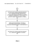 ACCESS MODE-BASED ACCESS CONTROL diagram and image