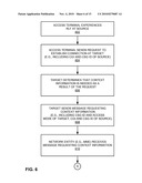 ACCESS MODE-BASED ACCESS CONTROL diagram and image