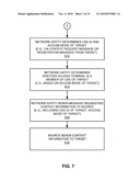 ACCESS MODE-BASED ACCESS CONTROL diagram and image