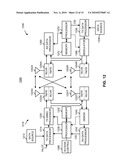 ACCESS MODE-BASED ACCESS CONTROL diagram and image