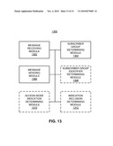 ACCESS MODE-BASED ACCESS CONTROL diagram and image