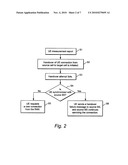 FAST RADIO LINK RECOVERY AFTER HANDOVER FAILURE diagram and image