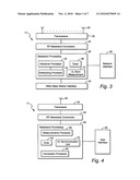 FAST RADIO LINK RECOVERY AFTER HANDOVER FAILURE diagram and image