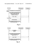 FAST RADIO LINK RECOVERY AFTER HANDOVER FAILURE diagram and image