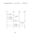 Determination of a Network Parameter diagram and image