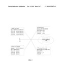 Determination of a Network Parameter diagram and image