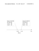 Determination of a Network Parameter diagram and image