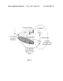 Determination of a Network Parameter diagram and image