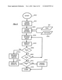 Gaming Machine With Sorting Feature diagram and image