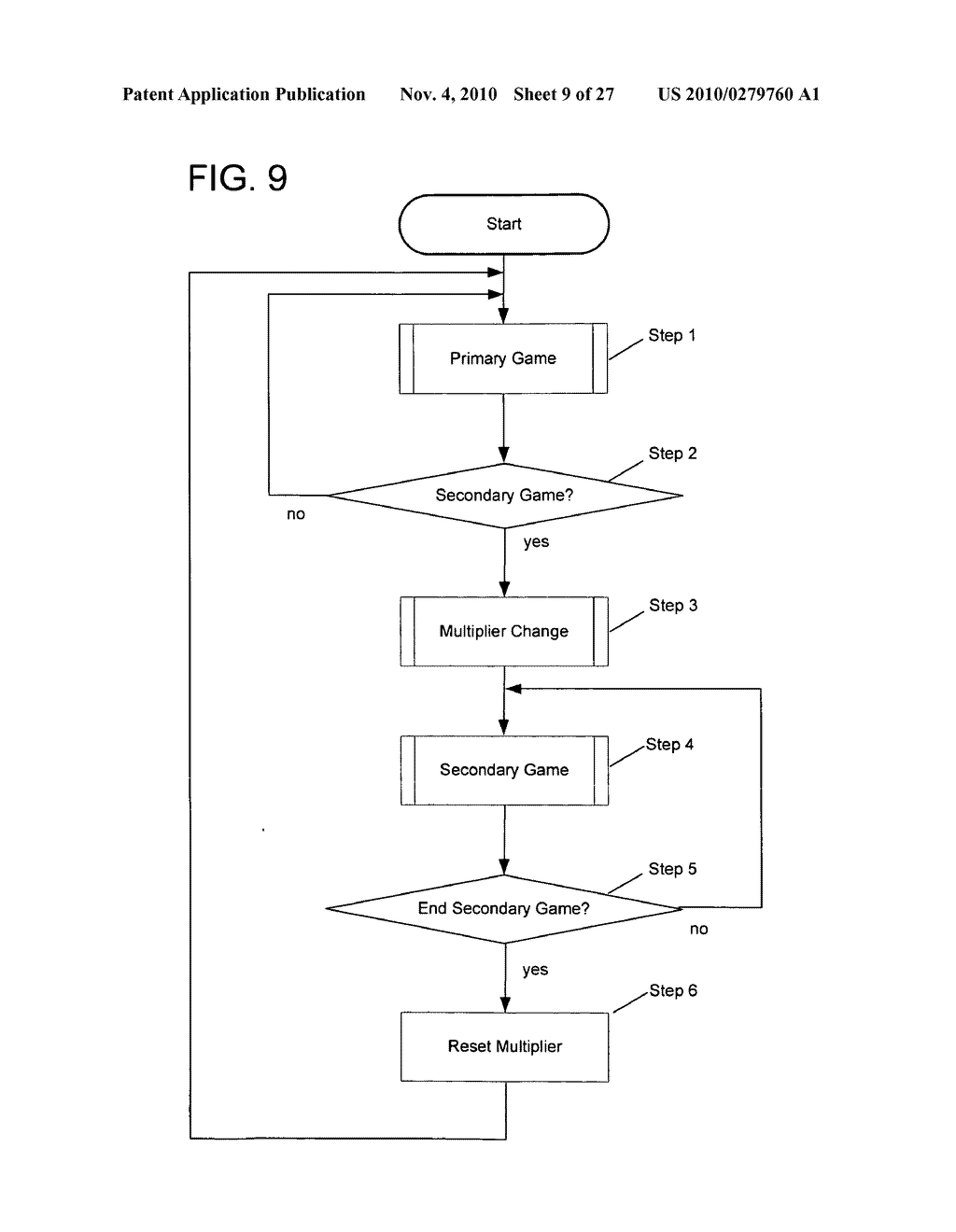 Gaming machine and method of providing a game - diagram, schematic, and image 10