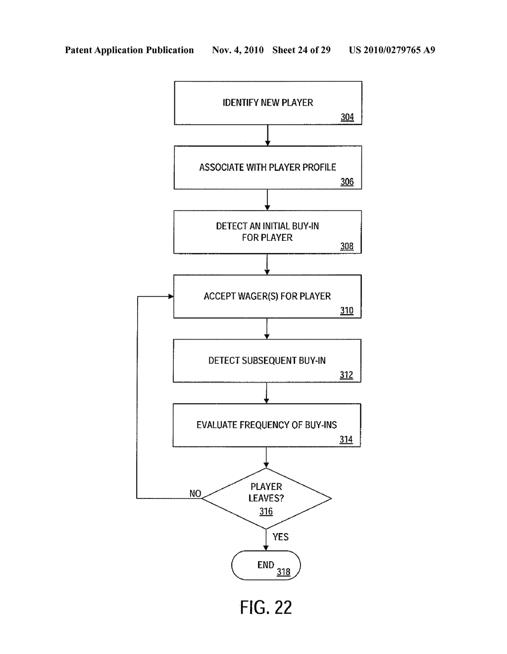 PROBLEM GAMBLING DETECTION IN TABLETOP GAMES - diagram, schematic, and image 25