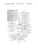 INTERACTIVE GAMING WITH CO-LOCATED, NETWORKED DIRECTION AND LOCATION AWARE DEVICES diagram and image