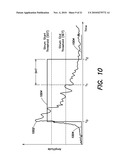 METHODS AND APPARATUS FOR STRINGED CONTROLLERS AND/OR INSTRUMENTS diagram and image