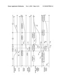 Control of a Dry, Dual-Clutch Transmission During an Engine Restart of a Hybrid Electric Vehicle diagram and image