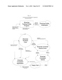 USER INTERACTIVE EXERCISE SYSTEM diagram and image