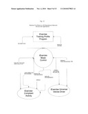 USER INTERACTIVE EXERCISE SYSTEM diagram and image