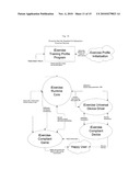 USER INTERACTIVE EXERCISE SYSTEM diagram and image