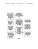 METHODS OF RUCKING USING LOW PROFILE RUCKERS CAPABLE OF RUCKING FIXED DIAMETER COVERINGS diagram and image