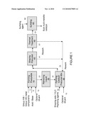 Hydroconversion Multi-Metallic Catalyst and Method for Making Thereof diagram and image