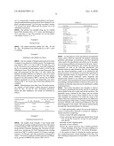 Hydroconversion Multi-Metallic Catalyst and Method for Making Thereof diagram and image