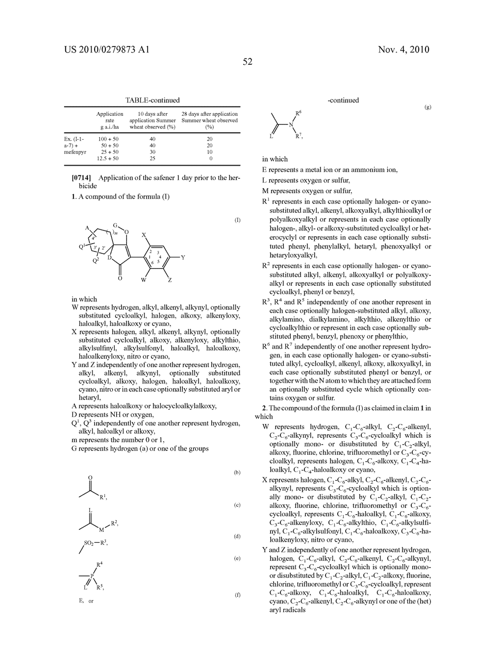 Halogen Alkoxy Spirocyclic Tetramic and Tetronic Acid Derivatives - diagram, schematic, and image 53