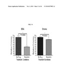 METHODS TO DETERMINE IF A SUBJECT WILL RESPOND TO A BCR-ABL INHIBITOR diagram and image