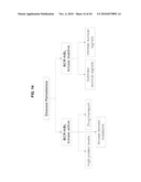 METHODS TO DETERMINE IF A SUBJECT WILL RESPOND TO A BCR-ABL INHIBITOR diagram and image