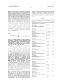 METHODS TO DETERMINE IF A SUBJECT WILL RESPOND TO A BCR-ABL INHIBITOR diagram and image