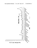 POROUS, DISSOLVABLE SOLID SUBSTRATES AND SURFACE RESIDENT CYCLODEXTRIN PERFUME COMPLEXES diagram and image